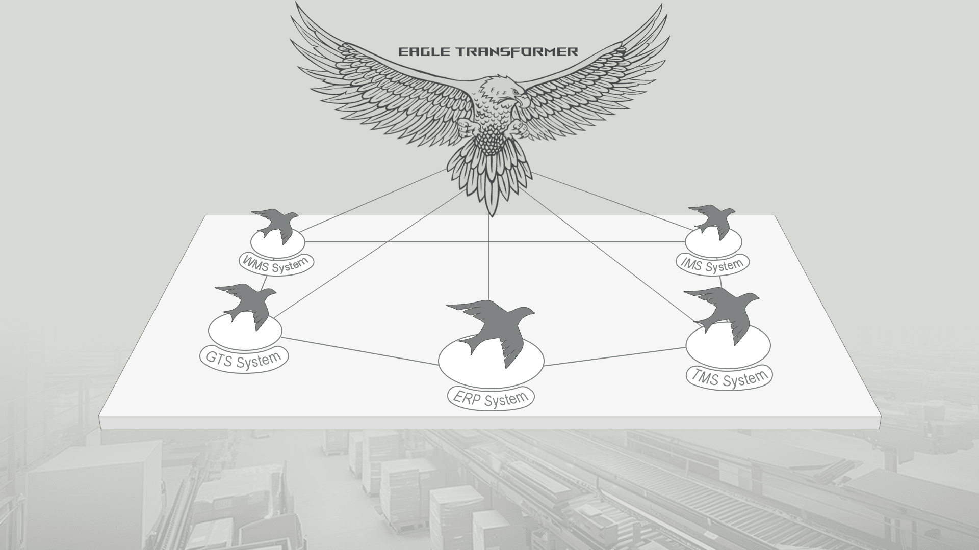 Eagle AI Agent